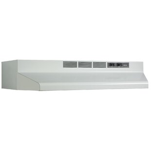 BROAN NUTONE 36" F40000 Series 190 CFM Convertible Under Cabinet Range Hood