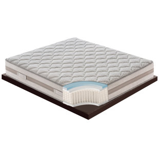 MATERASSIEDOGHE Barrel Pocket Mattress 25 cm Height