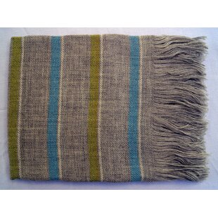 ALPACA BLANKETS CORPORATION Hand Woven Throw Blanket