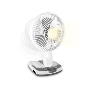 TPro 9" Personal Fan