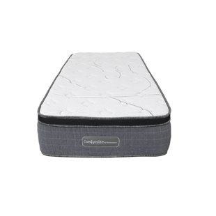 BIGFURNITUREWAREHOUSE Venus Pocket Sprung Mattress