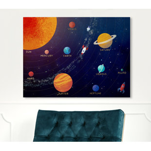 OLIVIA'S EASEL Solar System - Wrapped Canvas Painting Print
