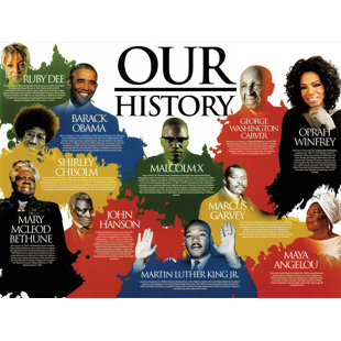 TRI-SEVEN ENTERTAINMENT Our Black History - Unframed Print On Paper