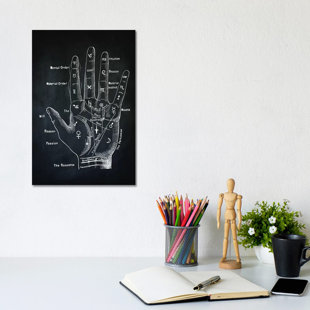 ICANVAS Palm Reading by PatentPrintStore - Wrapped Canvas Print