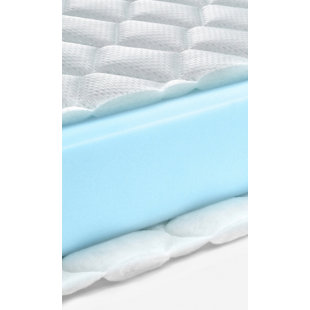 ZEAZU Twin 75'' Memory Foam Mattress Topper