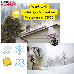 NATO SPORTY Light Bulb Security Camera, HEX Power 360 Degree Pan Tilt Panoramic IP Camera, Smart Home Surveillance Camera