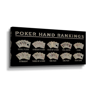 ARTWALL " Poker Hand Ranking "