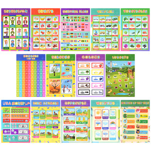 GOODWISH Educational Posters