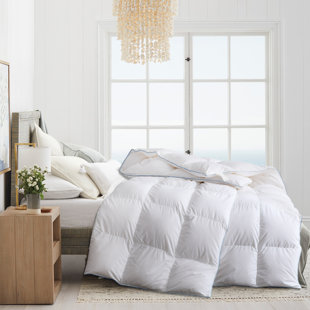 DOMDEC All Season Down Comforter-Luxurous Feather Down Duvet-Ultra Soft 850 Fill Power-Hotel Collection