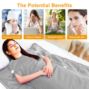 SHANGQUAN WULIU Infrared Digital Heat Sauna Blanket with 50 pcs Plastic Sheeting