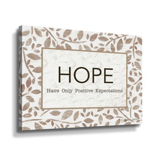 ARTWALL Have only Positive Expectations - Textual Art on Canvas