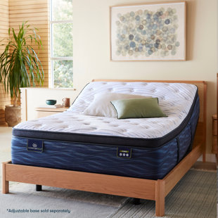 SERTA iComfortECO Q20GL Hybrid Plush Pillow Top Mattress