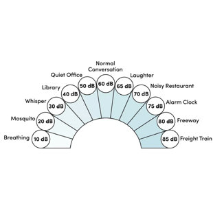 YOKEKON Humidifiers For Bedroom Large Room, 8l Large Ultrasonic Top Fill Humidifier With 3 Speed Humidistat For Baby Kids Adults Home Yoga Sleep