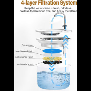 COZY OASIS 64oz. Automatic Water Dish