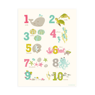 SEA URCHIN STUDIO Ocean Sea Numbers Graphic Art in Pink