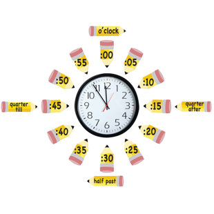 EUREKA CLASSROOM Telling Time Set Bulletin Board Cut Out