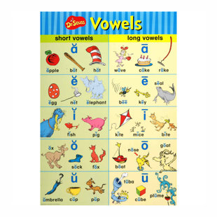 EUREKA CLASSROOM Dr Seuss Phonics Bulletin Board Cut Out