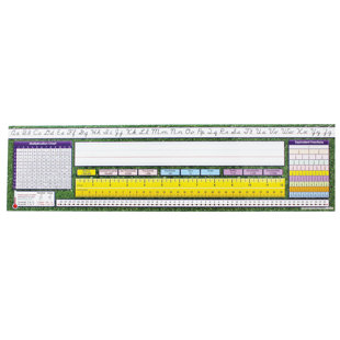 NORTHSTAR TEACHER RESOURCE Desk Plate Int Cont Curs Name Tag