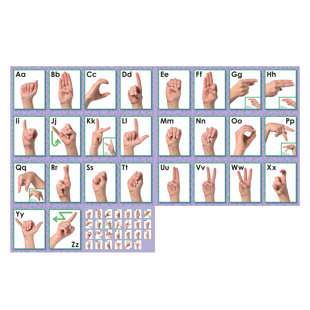 NORTHSTAR TEACHER RESOURCE American Sign Language Bulletin Board Cut Out