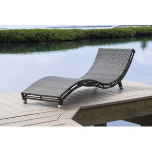 PANAMA JACK OUTDOOR Graphite Outdoor Wicker Chaise Lounge (Set of 2)