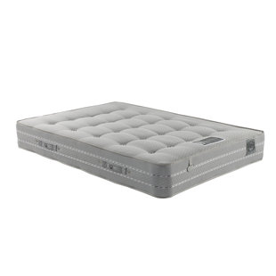 SAREER Pocketo 1500 Cool Blue Pocket Memory Mattress