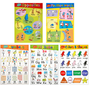 EUREKA CLASSROOM Dr Seuss Beginning Concepts Bulletin Board Cut Out