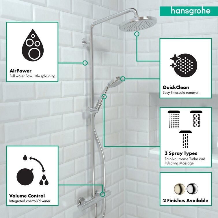 Huidige Somatische cel religie Hansgrohe Croma 220 Thermostatic Shower Faucet & Reviews | Wayfair