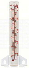 Basic Rain Gauge