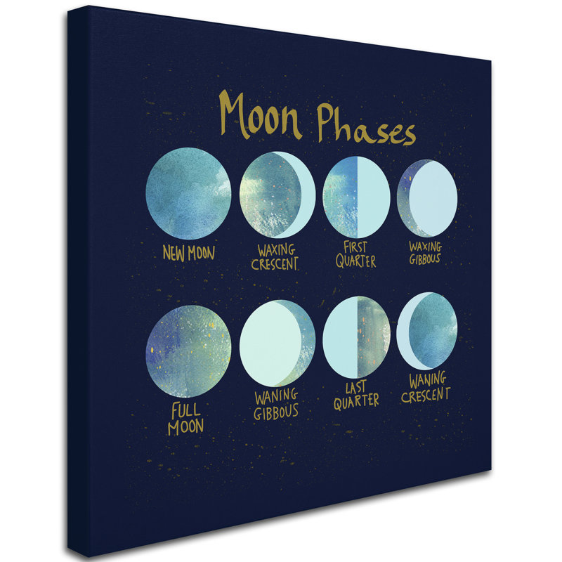 East Urban Home Moon Phases Graphic Art Print On Wrapped Canvas