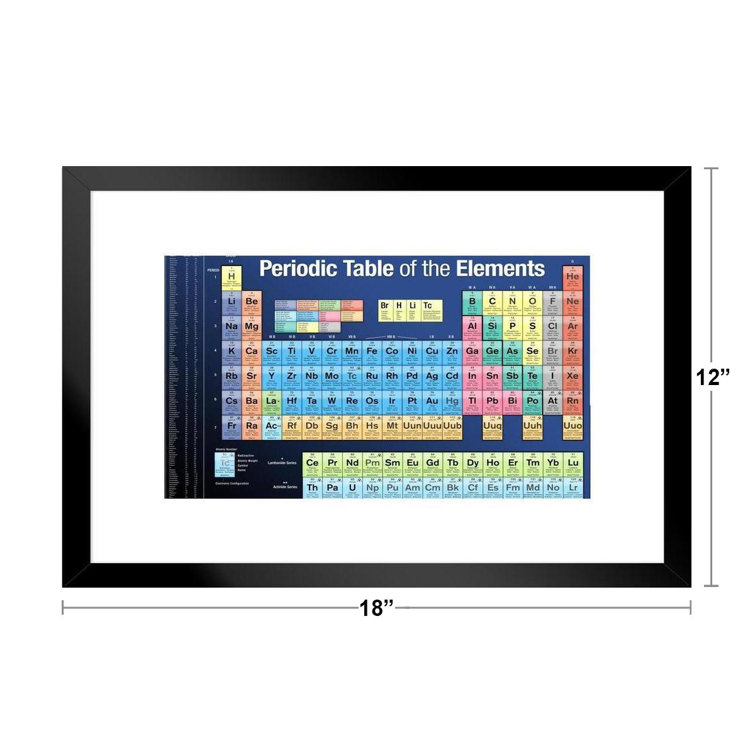 trinx periodic table of elements 2021 2022 edition science chemistry classroom educational chart atomic number electron configurations noble gases matted framed art wall decor 26x20 picture frame print wayfair
