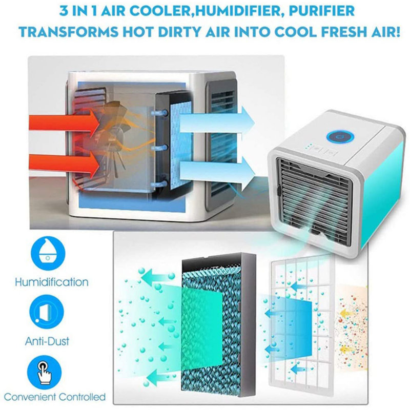 portable usb tabletop air cooler