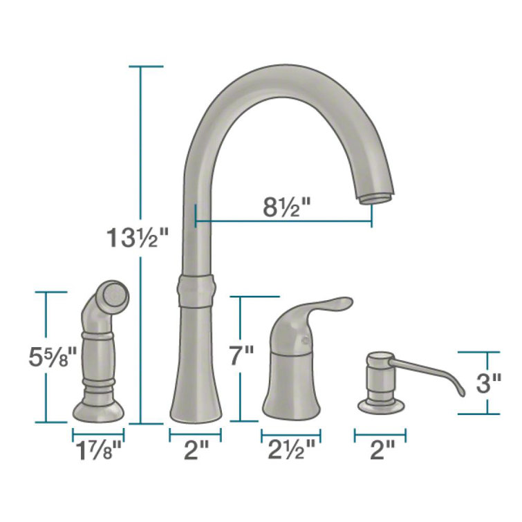 MRDirect 4-Hole Standard Single Handle Kitchen Faucet with ...