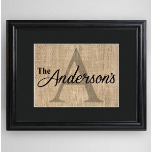 Personalized Name Wall Art personalized name wall art | wayfair Personalized Name Wall Art personalized name wall art | wayfair