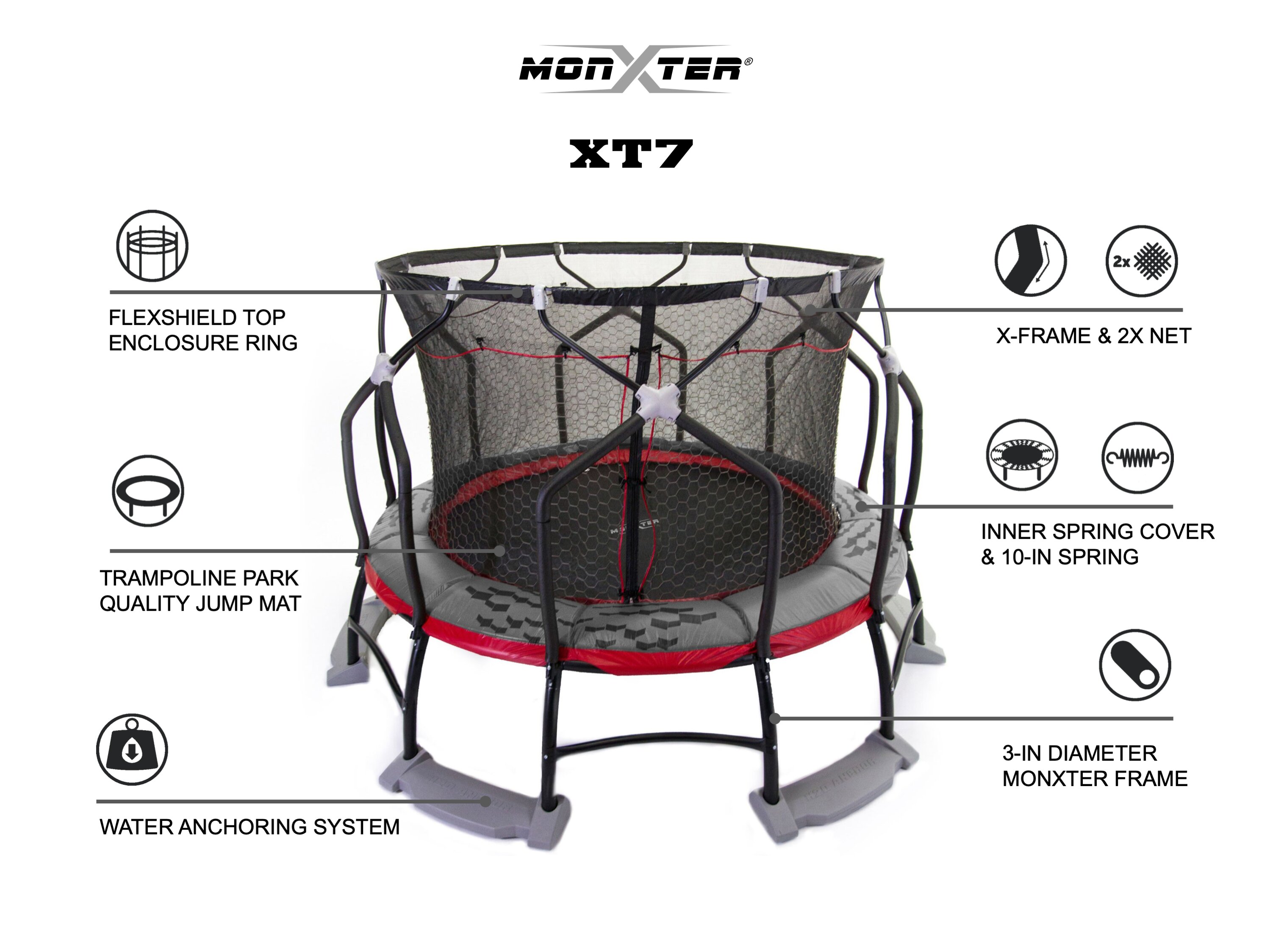 Fitness Equipment Gear Exacme 10 16ft Round Trampoline With Inner Enclosure 398 Lbs Max Weight Limit Tricentrix Com