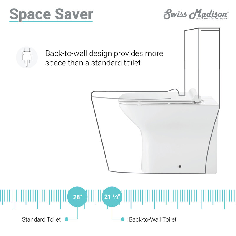 Carre Dual Flush Elongated Back To Wall Toilet Seat Included