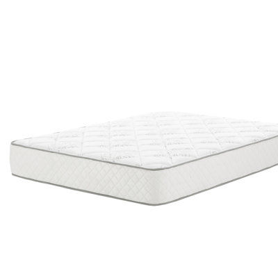 Wayfair Sleep Wayfair Sleep 10" Plush Innerspring Mattress Mattress Size: Full