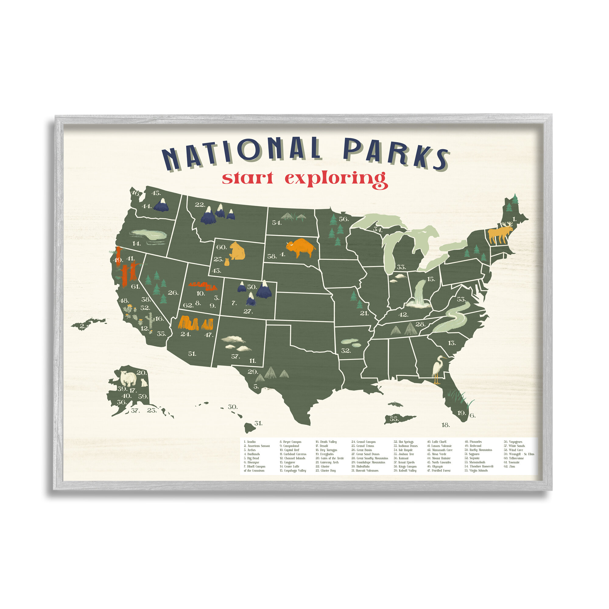 Stupell Industries National Parks Map With Numbered Key United States ...