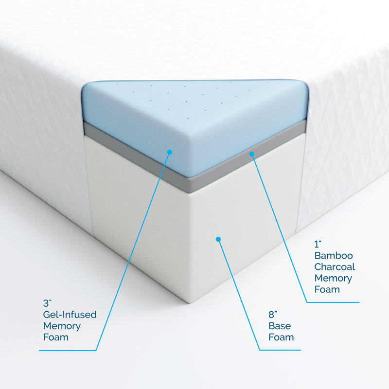 Lucidcomfortcollection Lucid 12 Plush Gel Memory Foam Mattress