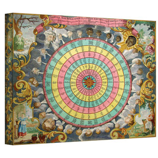 Antique Pyxis Nautica Comp Charte Graphic Art On Canvas Antique Pyxis Nautica Comp Charte Graphic Art On Canvas