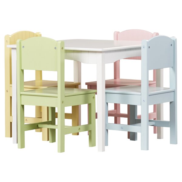 scalloped kids table
