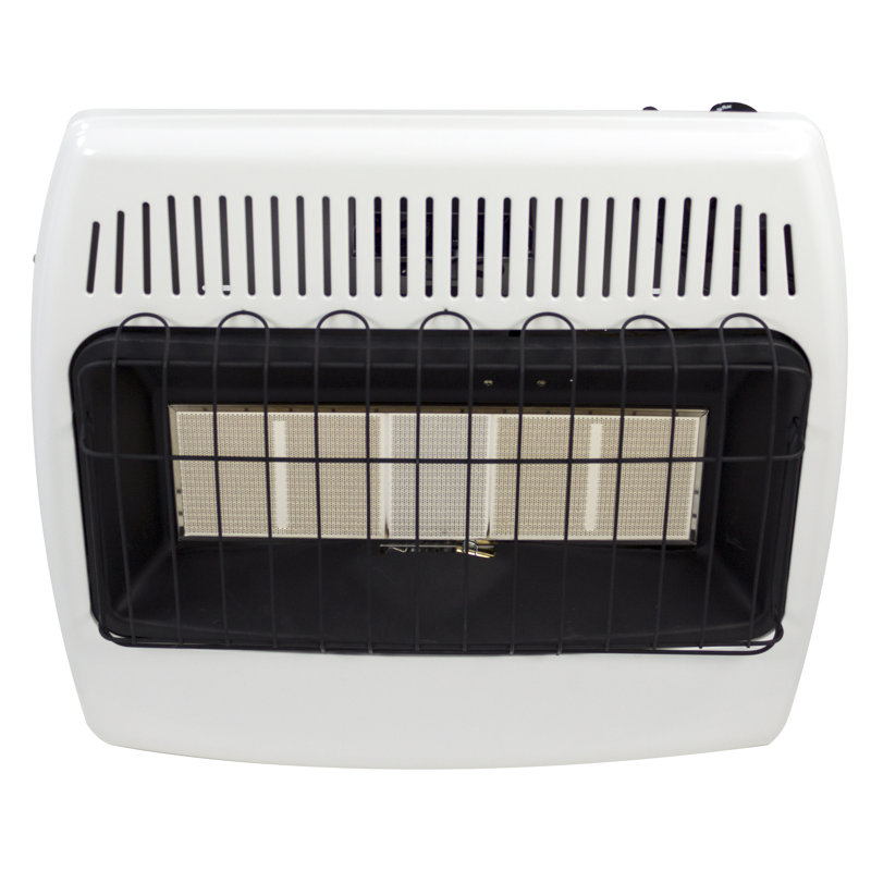 Charmglow Ventless Gas Fireplace Manual