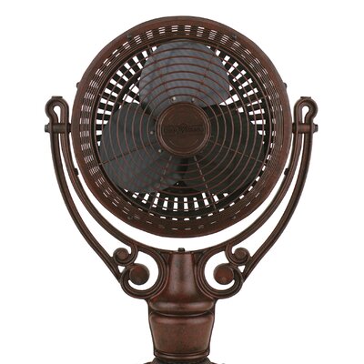 Old Havana Series Motor Ceiling Fan Hardware Fanimation Finish Rust