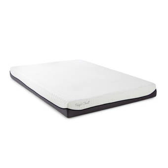 Luxury Solutions 8 Medium Memory Foam Mattress Reviews Wayfair
