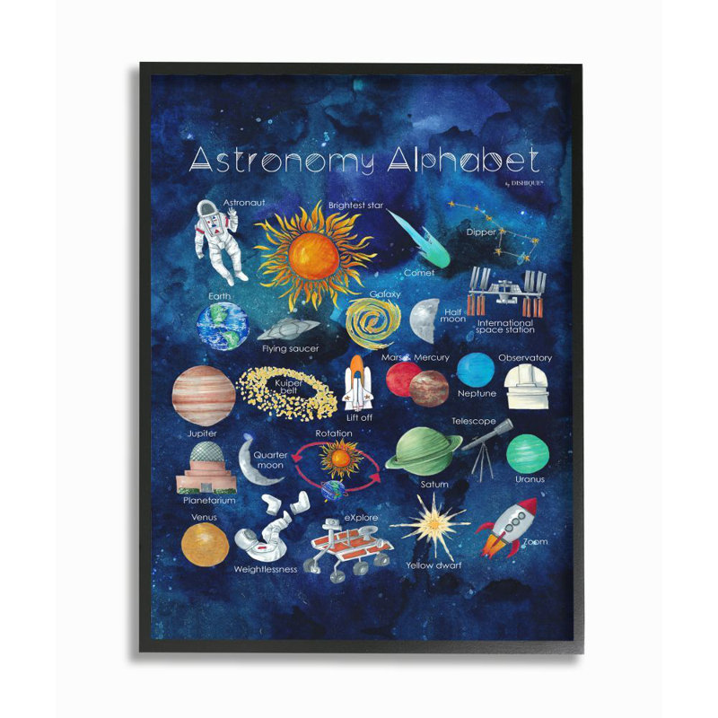 Isabelle Max Senecal Watercolor Space Astronomy Alphabet Kids