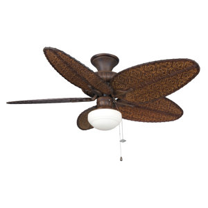 Low Profile 1-Light Bowl Ceiling Fan Light Kit