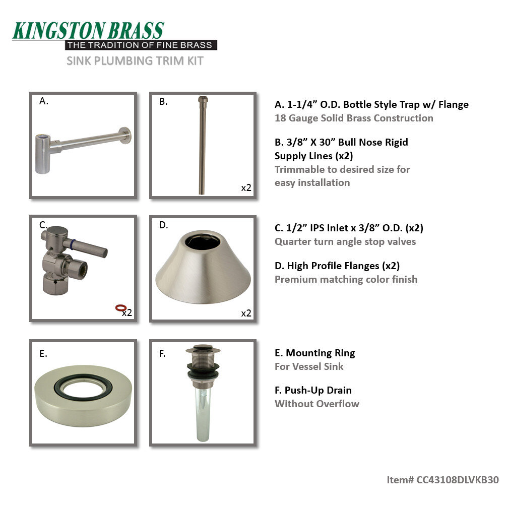 Kingston Brass Trimscape Contemporary Plumbing Sink Trim Kit Wayfair