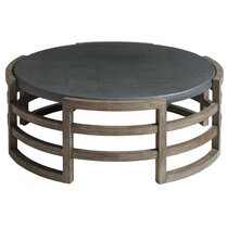 Round Patio Coffee Tables You Ll Love In 2021 Wayfair