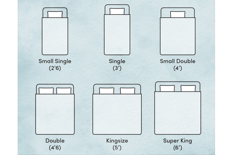 Your Complete Guide to Bed and Mattress Sizes | Wayfair.co.uk