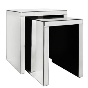 2-tlg. Satztisch-Set von Castleton Home