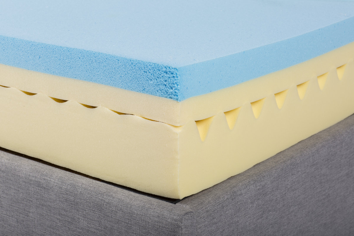 Wayfair Sleep Gel Memory Foam Mattress Reviews Wayfair Sleep Gel Memory Foam Mattress